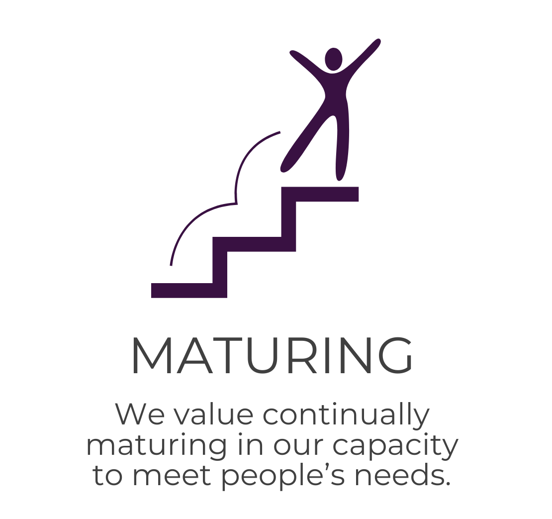 CORE VALUES 2021-10Maturing