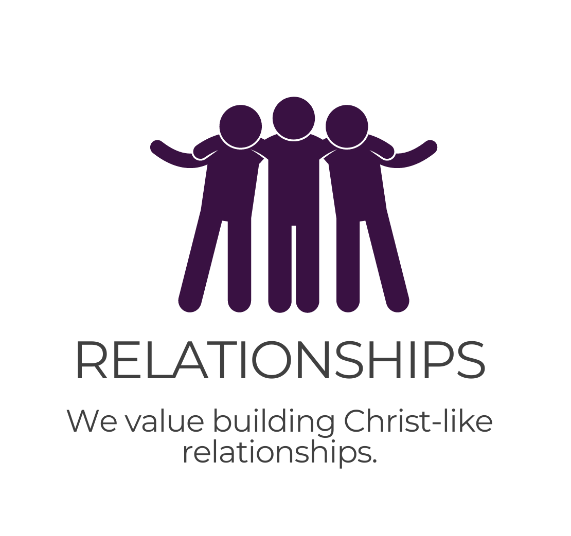 CORE VALUES 2021-7relationships