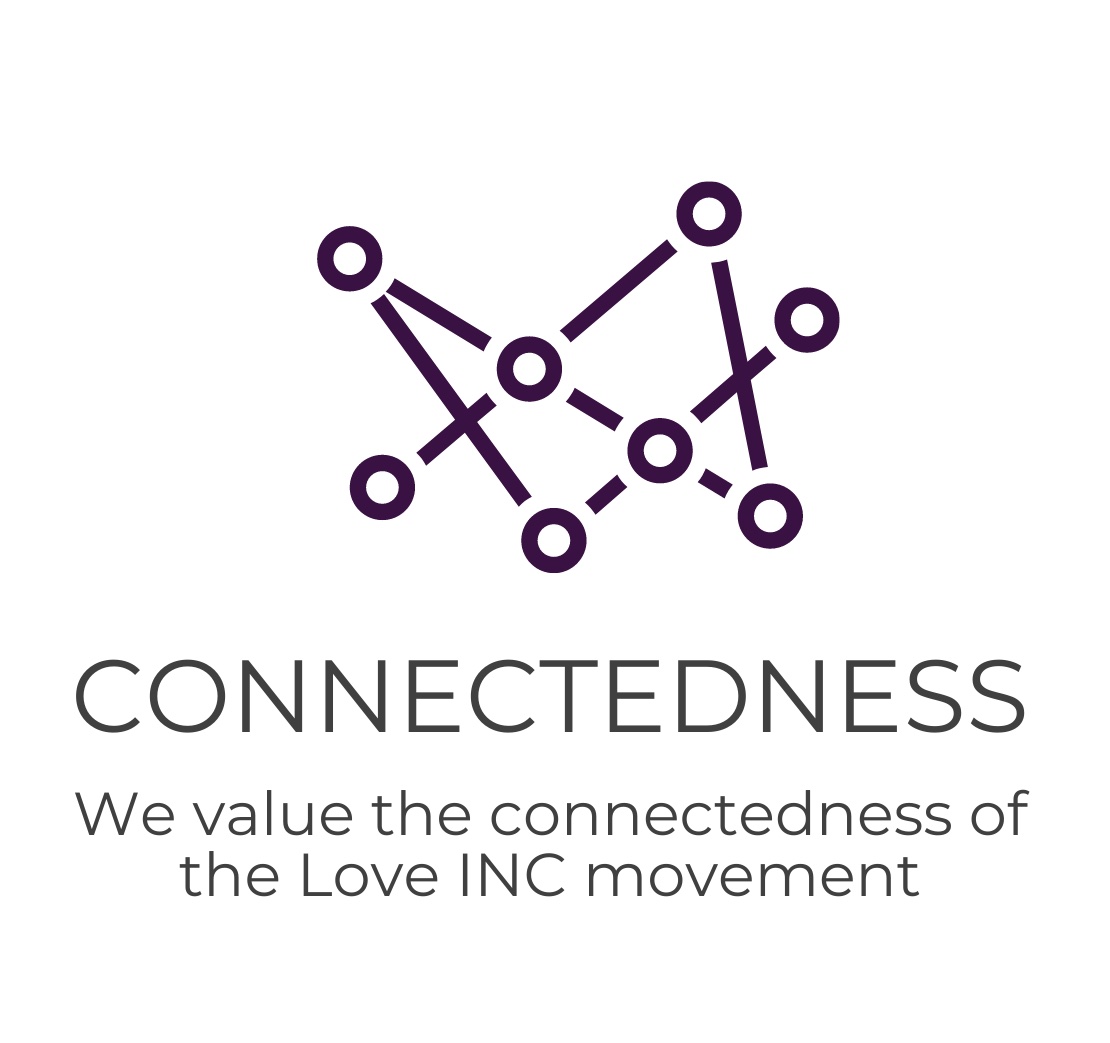 CORE VALUES 2021-8connectedness
